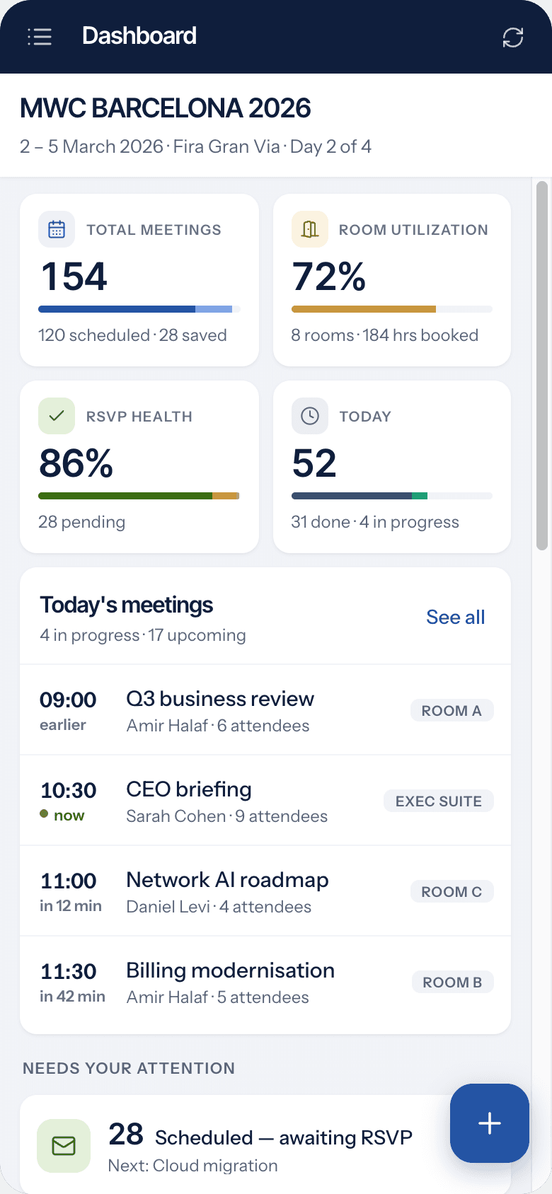 Live overview on phone